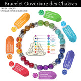 Bracelet ouverture des chakras