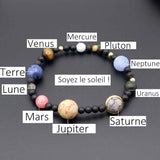 Bracelet système solaire